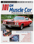 Photo represents subcategory: Performance Modifications for 1969 GTO