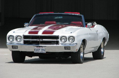Trends: Values for Muscle Cars & Classics Rising | OPGI Blog