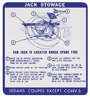 Decal, Jack Stowage Instructions, 1967 Bonneville/Catalina/Grand Prix, Hardtop