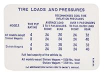 Decal, 66 Cutlass, Tire Pressure