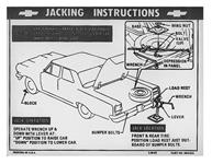 Decal, 64-66 Chevelle, Jacking Instructions