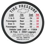 Decal, 66 Chevelle/El Camino, Tire Pressure, Except SS