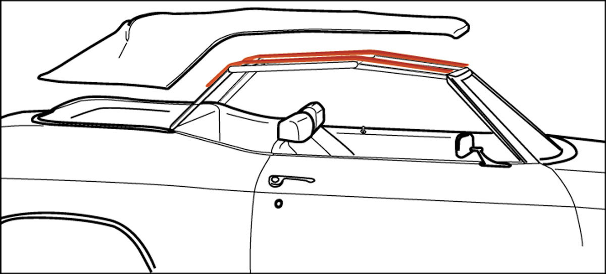 Pads, Convertible Top, 196472 ABody