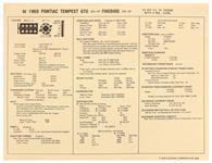 Tune-Up Sheets; 1969 Pontiac, V8 400, 4bbl/350hp