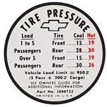 Decal, Tire Pressure, 1966-69 Corvair w/ air