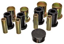 Bushings, Control Arms, Energy Poly., 1966-72 BUI/CHV/OLDS, Lower, Round
