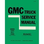 Service Manual, 1971 GMC C/K Truck/Jimmy