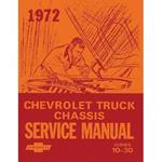 Service Manual, 1972 Chevrolet C/K Truck/Suburban/Blazer