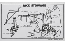 Decal, Jack Stowage Instructions, 1955-59 GM Trucks, GM # 1060053